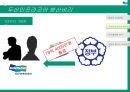 두산그룹 기업분석,두산그룹 마케팅,두산그룹 경영전략사례,브랜드마케팅,서비스마케팅,글로벌경영,사례분석,swot,stp,4p 34페이지