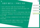 두산그룹 기업분석,두산그룹 마케팅,두산그룹 경영전략사례,브랜드마케팅,서비스마케팅,글로벌경영,사례분석,swot,stp,4p 41페이지