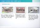 사용자와 개별사용자,한국 사용자 단체의 조직과 활동,노사관계 전략,노사관계시스템,대한 상공 회의소,한국 무역 협회 9페이지