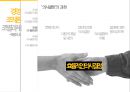 경영조직론 과제,의사결정이란,의사결정의  분류,유형별로 보는 의사결정 기법 15페이지