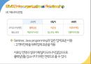IBM의 환경대응역량,IBM 마케팅,IBM 사례분석,브랜드마케팅,서비스마케팅,글로벌경영,사례분석,swot,stp,4p 20페이지