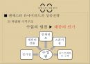 맨체스터의 장소마케팅,스포츠 마케팅 도시마케팅,맨체스터 사례분석,브랜드마케팅,서비스마케팅,글로벌경영,사례분석,swot,stp,4p 16페이지