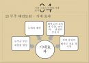 맨체스터의 장소마케팅,스포츠 마케팅 도시마케팅,맨체스터 사례분석,브랜드마케팅,서비스마케팅,글로벌경영,사례분석,swot,stp,4p 27페이지