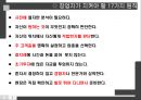 사업계획 수립,사업 타당성,창업환경 검토,아이템 선택,사업타당성,시장조사 분석,상권, 입지 선정 2페이지