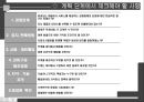 사업계획 수립,사업 타당성,창업환경 검토,아이템 선택,사업타당성,시장조사 분석,상권, 입지 선정 6페이지