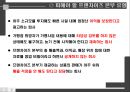 사업계획 수립,사업 타당성,창업환경 검토,아이템 선택,사업타당성,시장조사 분석,상권, 입지 선정 9페이지