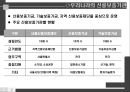 사업계획 수립,사업 타당성,창업환경 검토,아이템 선택,사업타당성,시장조사 분석,상권, 입지 선정 11페이지