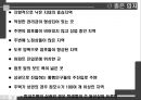 사업계획 수립,사업 타당성,창업환경 검토,아이템 선택,사업타당성,시장조사 분석,상권, 입지 선정 14페이지