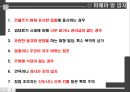사업계획 수립,사업 타당성,창업환경 검토,아이템 선택,사업타당성,시장조사 분석,상권, 입지 선정 15페이지