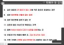 사업계획 수립,사업 타당성,창업환경 검토,아이템 선택,사업타당성,시장조사 분석,상권, 입지 선정 16페이지