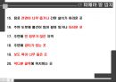 사업계획 수립,사업 타당성,창업환경 검토,아이템 선택,사업타당성,시장조사 분석,상권, 입지 선정 17페이지