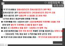 사업계획 수립,사업 타당성,창업환경 검토,아이템 선택,사업타당성,시장조사 분석,상권, 입지 선정 31페이지