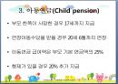 사회민주주의 복지국가,스웨덴의 사회복지정책,스웨덴 가족정책,가족 및 아동수당 제도,부모휴가 제도 25페이지