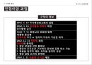 대통령 선거의 정치적 배경,선거운동의 진행,선거의 결과분석,5.16 군사정,민정이양 과정,박정희 대선준비 7페이지