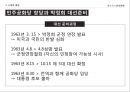 대통령 선거의 정치적 배경,선거운동의 진행,선거의 결과분석,5.16 군사정,민정이양 과정,박정희 대선준비 10페이지