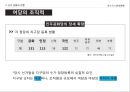 대통령 선거의 정치적 배경,선거운동의 진행,선거의 결과분석,5.16 군사정,민정이양 과정,박정희 대선준비 16페이지