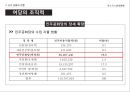 대통령 선거의 정치적 배경,선거운동의 진행,선거의 결과분석,5.16 군사정,민정이양 과정,박정희 대선준비 17페이지