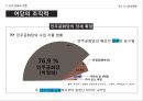 대통령 선거의 정치적 배경,선거운동의 진행,선거의 결과분석,5.16 군사정,민정이양 과정,박정희 대선준비 18페이지