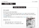 대통령 선거의 정치적 배경,선거운동의 진행,선거의 결과분석,5.16 군사정,민정이양 과정,박정희 대선준비 22페이지