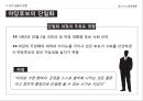 대통령 선거의 정치적 배경,선거운동의 진행,선거의 결과분석,5.16 군사정,민정이양 과정,박정희 대선준비 25페이지