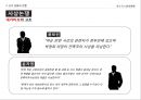 대통령 선거의 정치적 배경,선거운동의 진행,선거의 결과분석,5.16 군사정,민정이양 과정,박정희 대선준비 31페이지