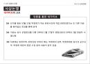 대통령 선거의 정치적 배경,선거운동의 진행,선거의 결과분석,5.16 군사정,민정이양 과정,박정희 대선준비 33페이지