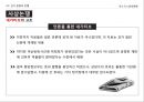 대통령 선거의 정치적 배경,선거운동의 진행,선거의 결과분석,5.16 군사정,민정이양 과정,박정희 대선준비 34페이지