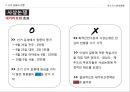 대통령 선거의 정치적 배경,선거운동의 진행,선거의 결과분석,5.16 군사정,민정이양 과정,박정희 대선준비 37페이지