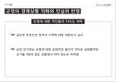 대통령 선거의 정치적 배경,선거운동의 진행,선거의 결과분석,5.16 군사정,민정이양 과정,박정희 대선준비 46페이지