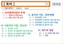 경영 윤리,비윤리적 기업 몬산토,비윤리적 경영 사례,유한양행  의 윤리적 경영,윤리적 기업 2페이지