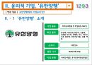 경영 윤리,비윤리적 기업 몬산토,비윤리적 경영 사례,유한양행  의 윤리적 경영,윤리적 기업 5페이지