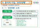 경영 윤리,비윤리적 기업 몬산토,비윤리적 경영 사례,유한양행  의 윤리적 경영,윤리적 기업 6페이지