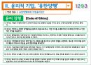 경영 윤리,비윤리적 기업 몬산토,비윤리적 경영 사례,유한양행  의 윤리적 경영,윤리적 기업 8페이지