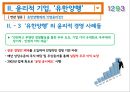 경영 윤리,비윤리적 기업 몬산토,비윤리적 경영 사례,유한양행  의 윤리적 경영,윤리적 기업 9페이지