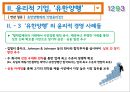 경영 윤리,비윤리적 기업 몬산토,비윤리적 경영 사례,유한양행  의 윤리적 경영,윤리적 기업 10페이지
