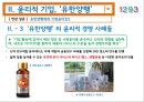 경영 윤리,비윤리적 기업 몬산토,비윤리적 경영 사례,유한양행  의 윤리적 경영,윤리적 기업 12페이지