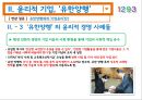 경영 윤리,비윤리적 기업 몬산토,비윤리적 경영 사례,유한양행  의 윤리적 경영,윤리적 기업 13페이지