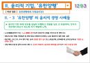경영 윤리,비윤리적 기업 몬산토,비윤리적 경영 사례,유한양행  의 윤리적 경영,윤리적 기업 14페이지