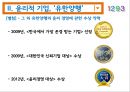 경영 윤리,비윤리적 기업 몬산토,비윤리적 경영 사례,유한양행  의 윤리적 경영,윤리적 기업 15페이지