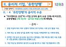 경영 윤리,비윤리적 기업 몬산토,비윤리적 경영 사례,유한양행  의 윤리적 경영,윤리적 기업 16페이지