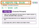 경영 윤리,비윤리적 기업 몬산토,비윤리적 경영 사례,유한양행  의 윤리적 경영,윤리적 기업 18페이지