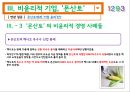 경영 윤리,비윤리적 기업 몬산토,비윤리적 경영 사례,유한양행  의 윤리적 경영,윤리적 기업 24페이지