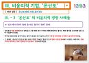 경영 윤리,비윤리적 기업 몬산토,비윤리적 경영 사례,유한양행  의 윤리적 경영,윤리적 기업 25페이지