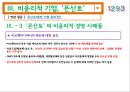 경영 윤리,비윤리적 기업 몬산토,비윤리적 경영 사례,유한양행  의 윤리적 경영,윤리적 기업 26페이지