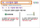 경영 윤리,비윤리적 기업 몬산토,비윤리적 경영 사례,유한양행  의 윤리적 경영,윤리적 기업 28페이지