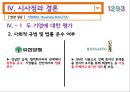 경영 윤리,비윤리적 기업 몬산토,비윤리적 경영 사례,유한양행  의 윤리적 경영,윤리적 기업 29페이지