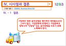 경영 윤리,비윤리적 기업 몬산토,비윤리적 경영 사례,유한양행  의 윤리적 경영,윤리적 기업 31페이지