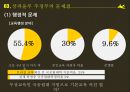 브라질 상파울루의 지방분권,상파울루 주의 지방분권,상파울루 주 정부의 문제점,브라질 연방·주·지방정부 구조 16페이지