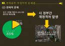 브라질 상파울루의 지방분권,상파울루 주의 지방분권,상파울루 주 정부의 문제점,브라질 연방·주·지방정부 구조 18페이지