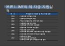 IMF 세계 경제 성장과 경제 안정,IMF의 설립목적,. IMF의 자금지원실적,IMF 의 역기능,경제 저격수로 인한 의도적 계획,미국 중심으로 하는 IMF의 구조 7페이지